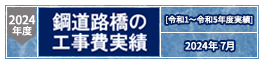 2022年度　鋼道路橋の工事費実績